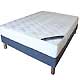 Fabricant de matelas