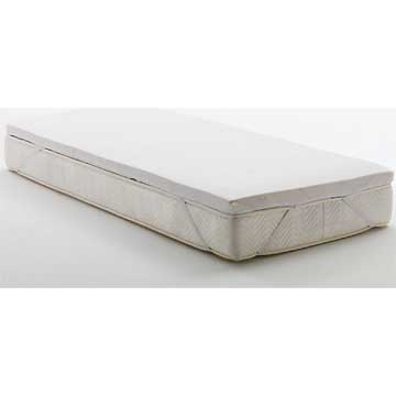 Surmatelas en mousse mémoire